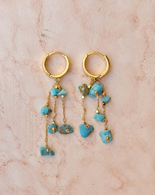 Turquoise Stones Earrings